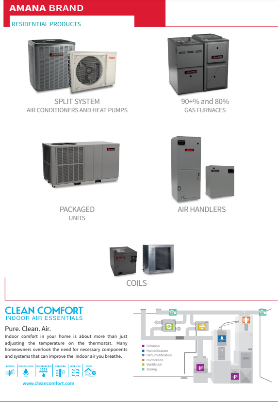 How Does Your HVAC Heating System Work?